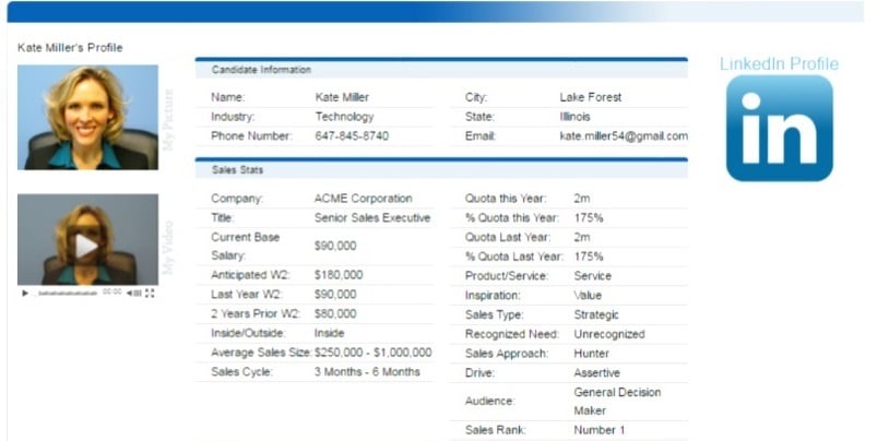 Sales Characteristics For Sales Jobs - Treeline Sales Recruiters