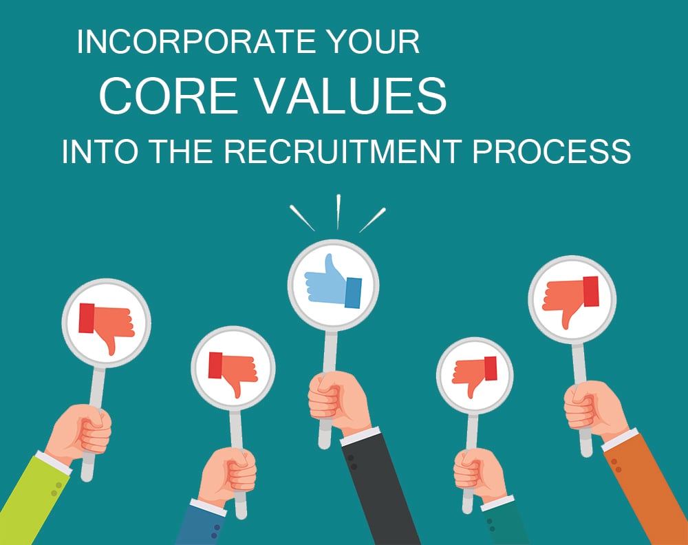 Core Values Blog Image