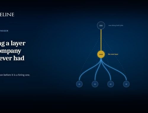 How Contingency Search Supports Founding Sales Manager Recruiting