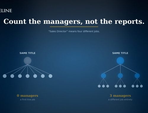 What Is the Best Recruiting Firm to Hire a Sales Director?