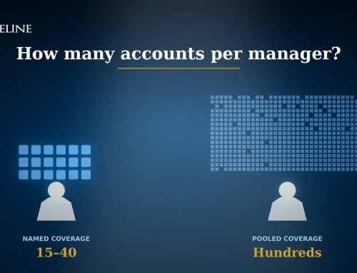 How Do I Find a Sales Recruiting Firm for Account Management Leaders?