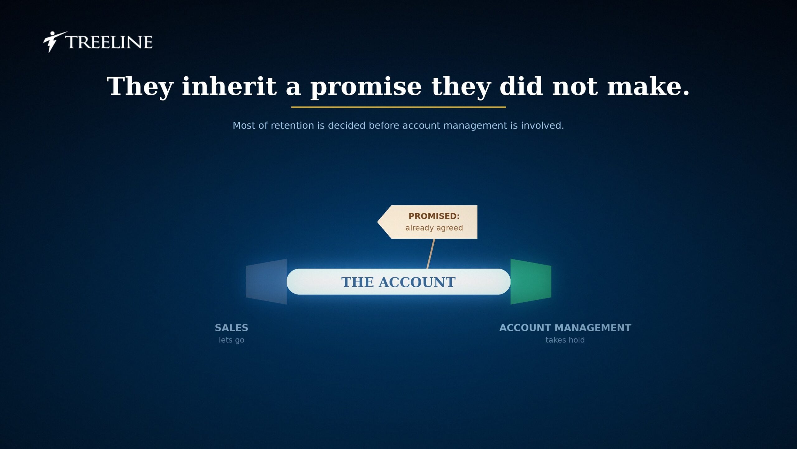 Where can I find a recruiter to hire account managers