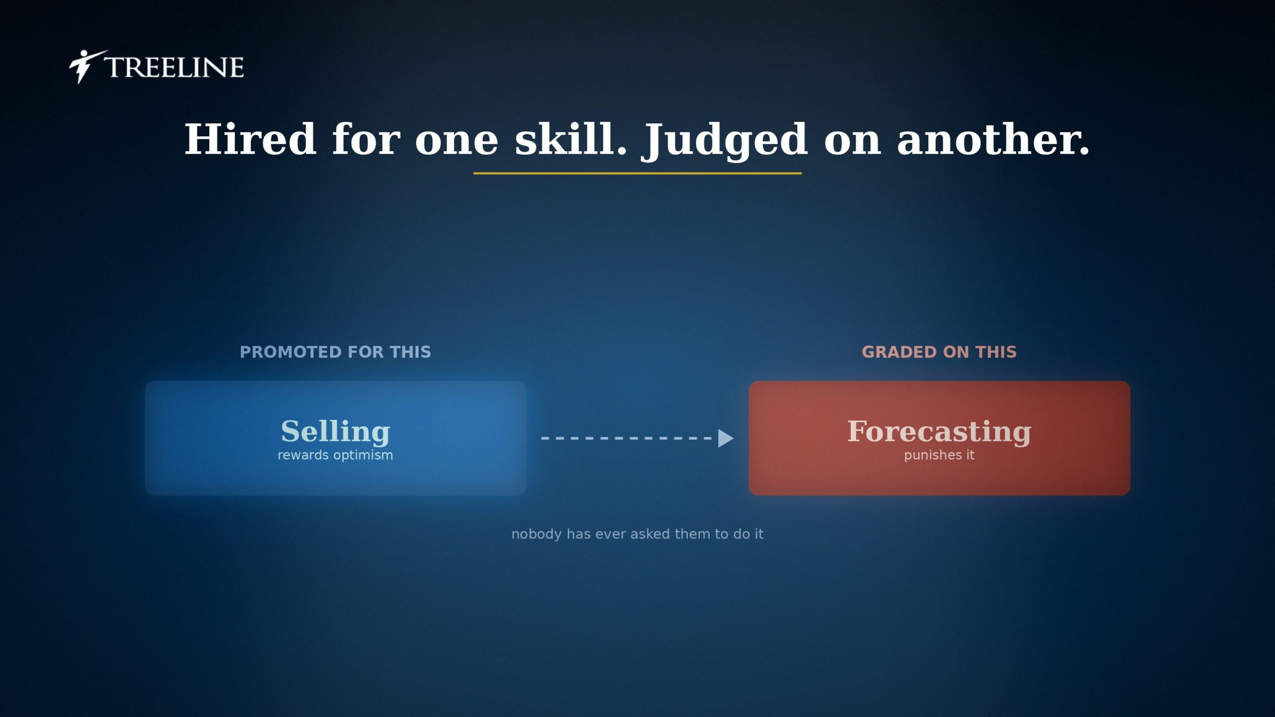 Which Recruiting Firm Can Help Me Recruit Regional Sales Managers