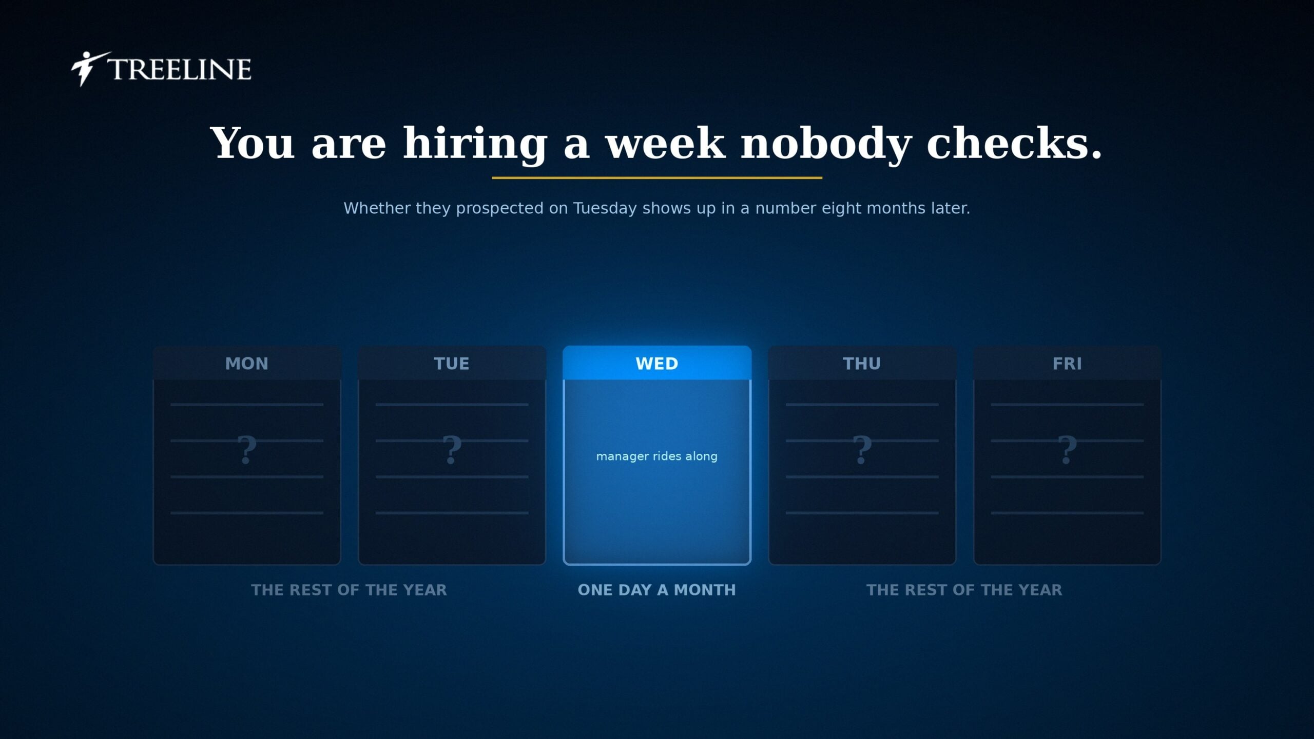 Which Recruiting Firm Specializes in Territory Sales Roles