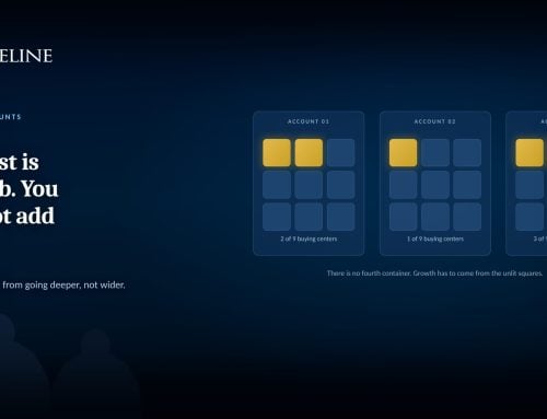 Why Named Account Selling Changes What You Screen For